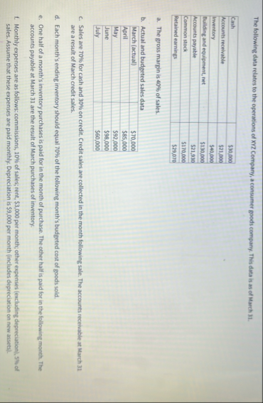 Please help! Im at a loss on what to do . Show