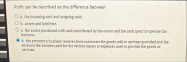 Profic can be described as the difference between