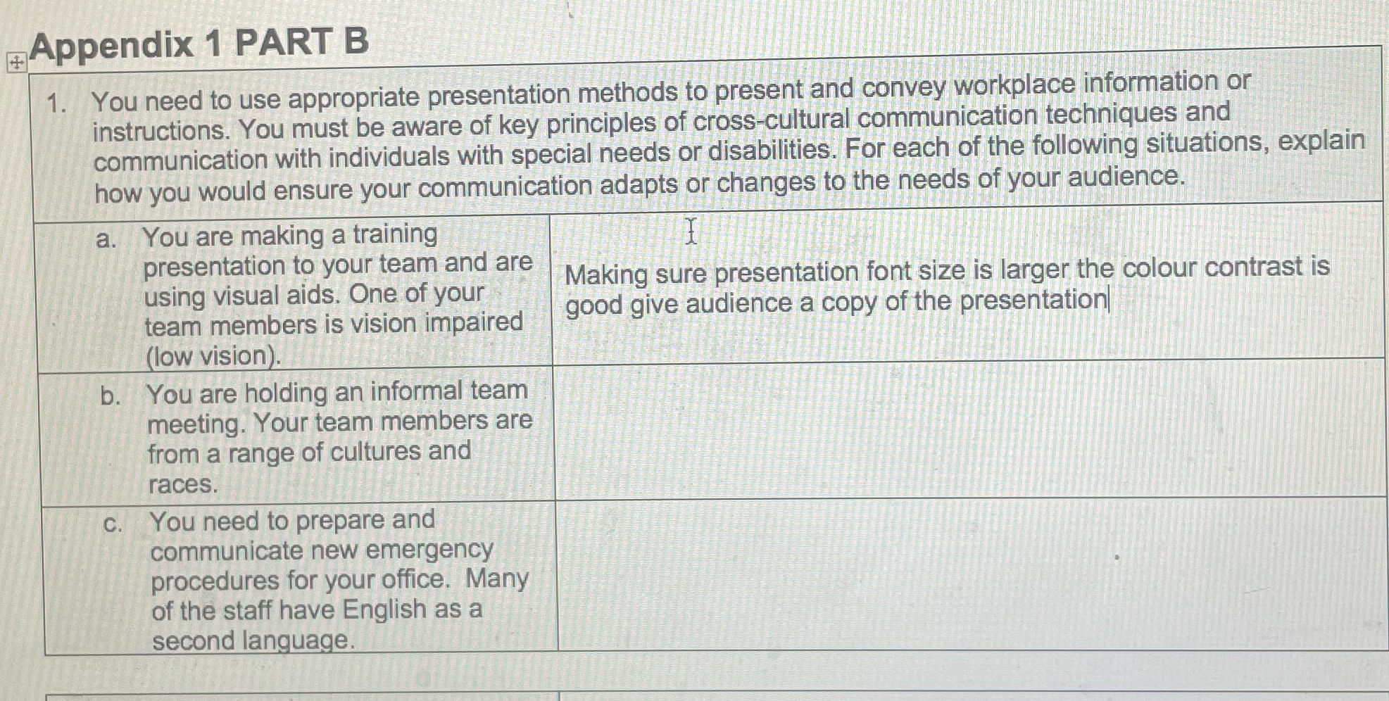 Appendix 1 PART B 1. You need to use appropriate