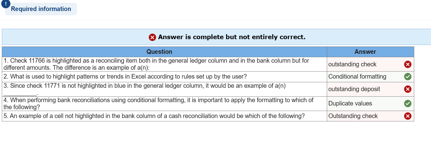 Decision - Making Context: An important internal
