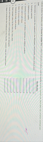 Indicate whether the following costs of Procter K