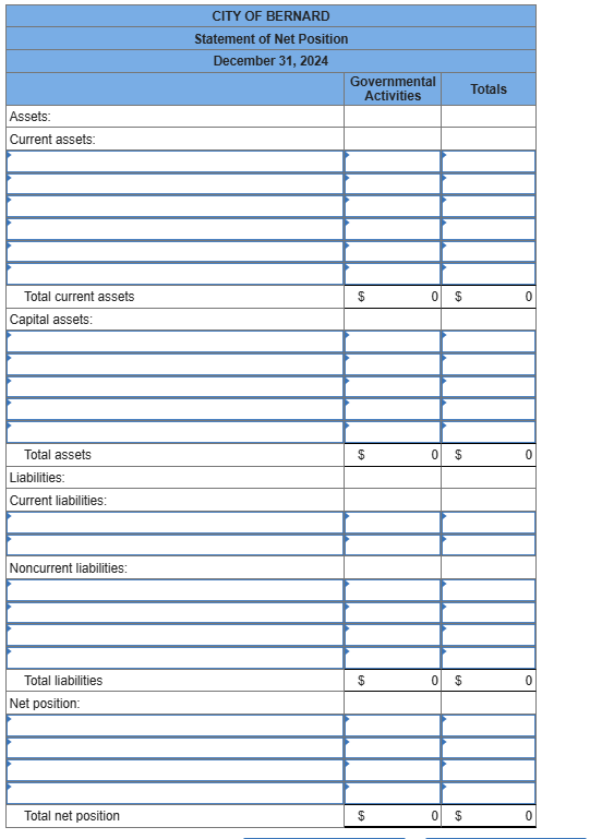 a-2. Prepare a statement of net position for