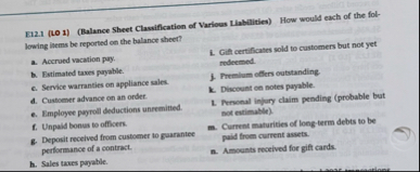 E 1 2 . 1 ( LO 1 ) ( Balance Sheet Classification
