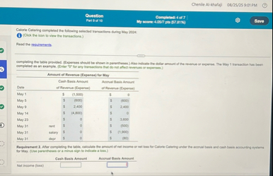 Chenile Althatapi 0 0 / 2 5 / 2 5 9 0 1 PM
