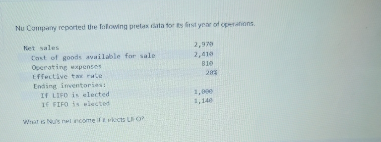 Nu Company reported the following pretax data for