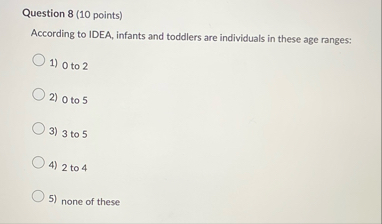 Question 8 ( 1 0 points ) According to IDEA,