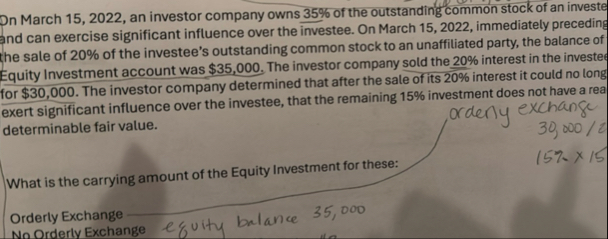 On March 1 5 , 2 0 2 2 , an investor company owns