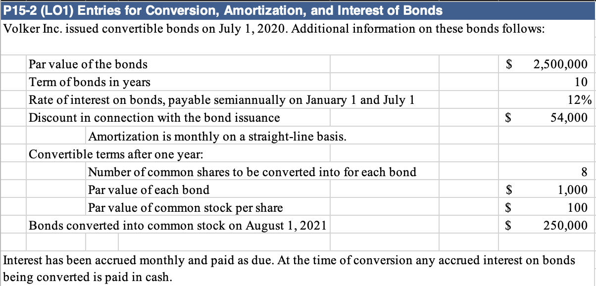 P 1 5 - 2 ( LO 1 ) Entries for Conversion,