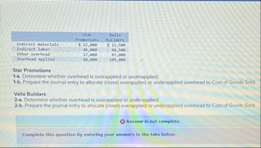 \ table [ [ , Star,Valle ] , [ Indirect