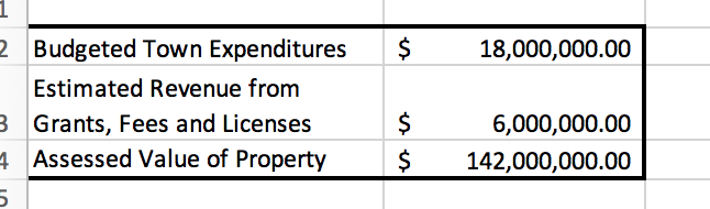 Use the following data ( a t t a c h e d ) for