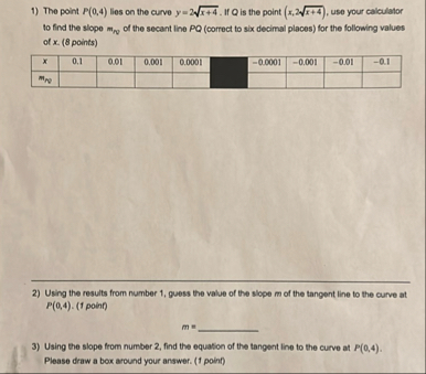 The point P ( 0 , 4 ) lies on the curve y = 2 x 4