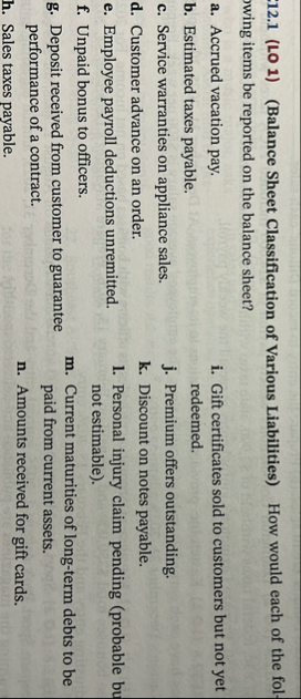 1 2 . 1 ( LO 1 ) ( Balance Sheet Classification