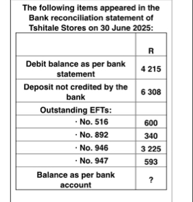 5 . 1 Based on the bank reconciliation statement