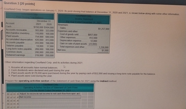 Question 3 [ 2 0 points ] Coutland Corp begarn