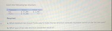 Given the following tax structure: \ table [ [