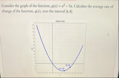 Consider the graph of the function, g ( x ) = x 2