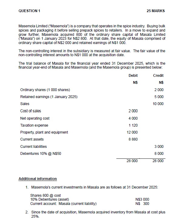 Masemola Limited ( " Masemola " ) is a company