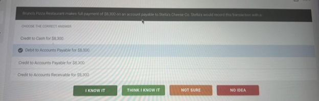 CHOOSE THE Correct ANEWeR Credit to Cash for \ $