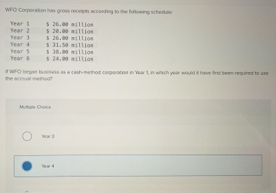 WFO Corporation has gross receipts according to