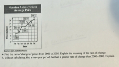 a . Find the rate of change of prices from 2 0 0