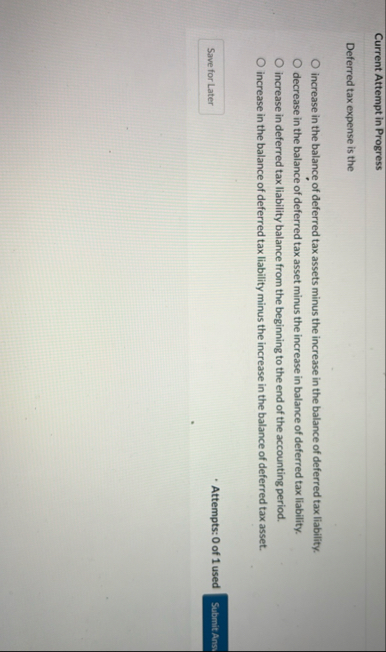 Current Attempt in Progress Deferred tax expense