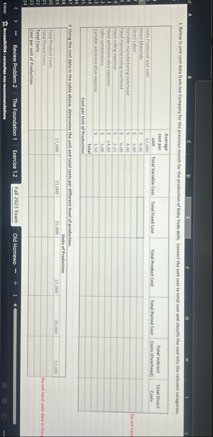 A 8 c D E F G H 1 Below is unit cest data from