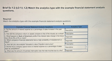 Brief Ex 1 - 2 ( LO 1 . 1 , 1 . 2 ) Match the