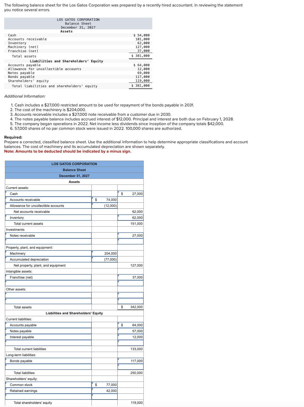 Balance sheet preparation; errors [ LO 3 - 2 , 3