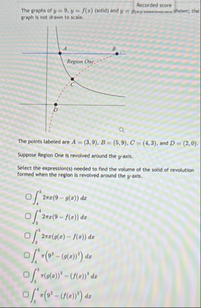 Recorded score The graphs of y = 9 , y = f ( x )