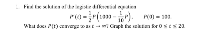 Find the solution of the logistic differential