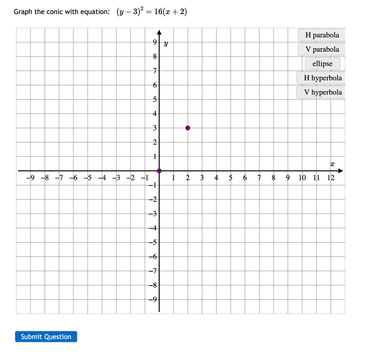 Graph the conic with equation: ( y - 3 ) 2 = 1 6