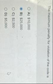 The maximum penalty for violation of the code is