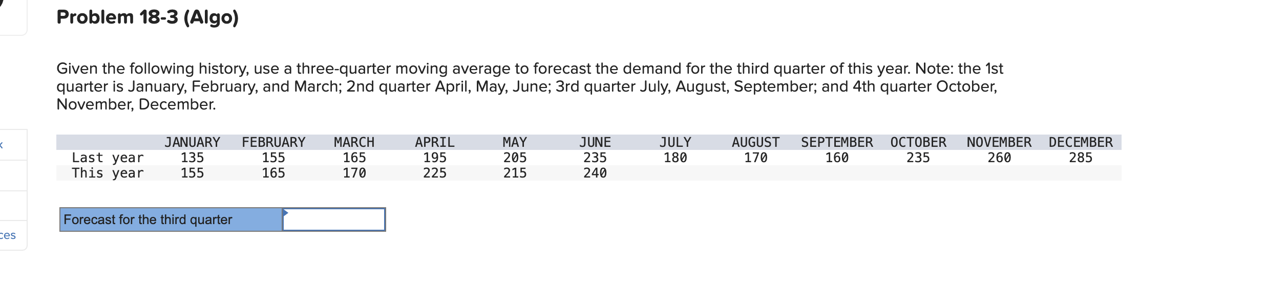 forecast for the third quarter Problem 18-3