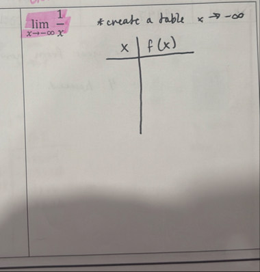 lim x - 1 x , * create a table x - \ table [ [ x
