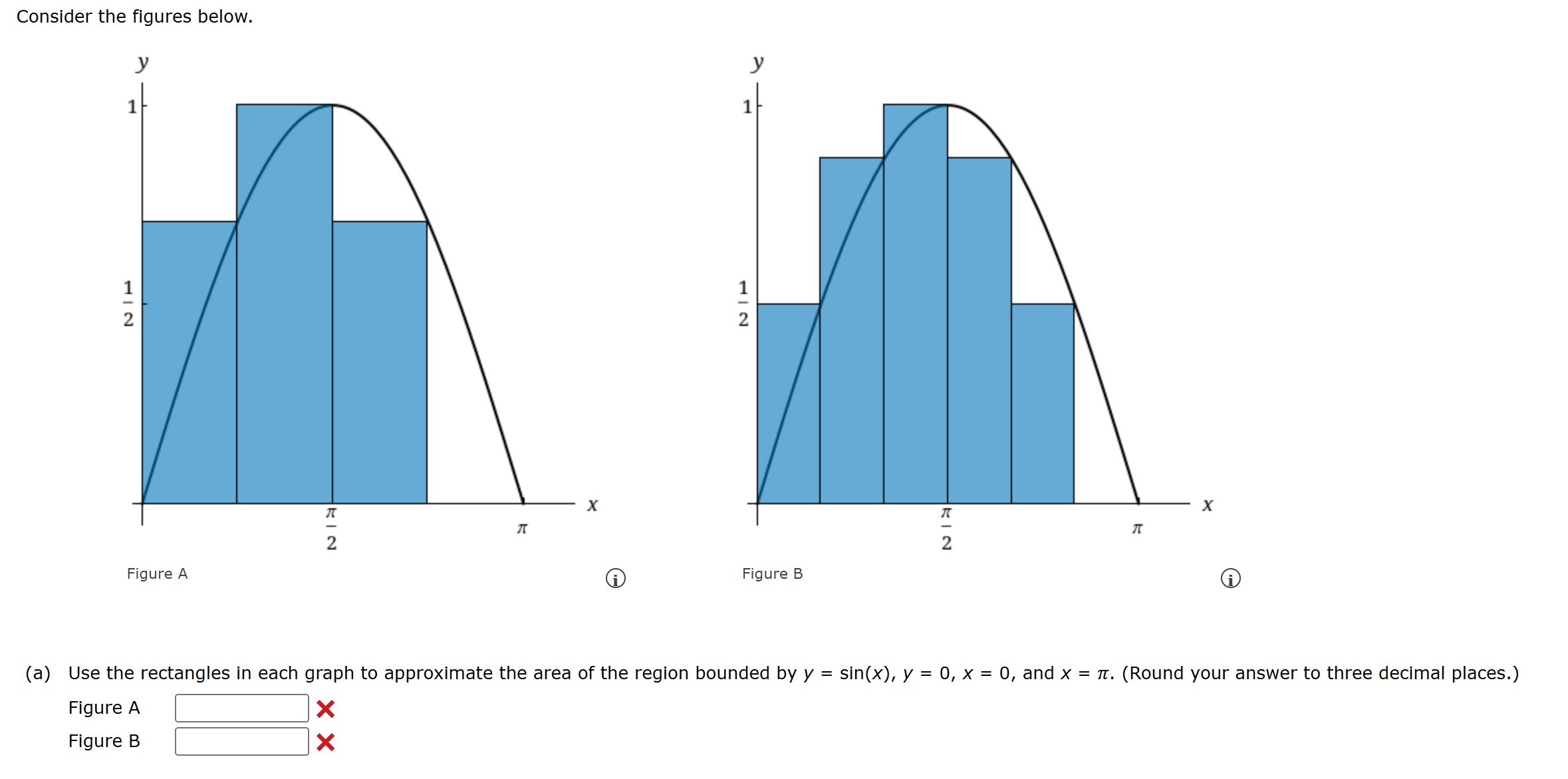 ( a ) Use the rectangles i n each graph t o
