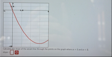 Cakulate the slope of the secant line through the