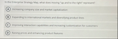 In the Enterprise Strategy Map, what does moving