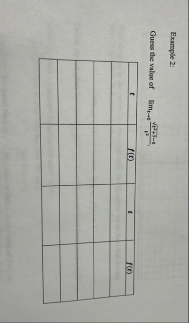 Example 2 : Guess the value of lim t 0 t 2 + 7 2