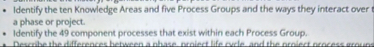 Identify the ten Knowledge Areas and five Process