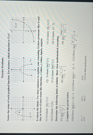 Practice Problems Notice the name of each graphed