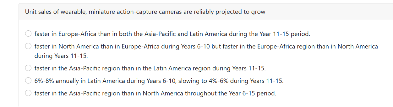Unit sales of wearable, miniature action -