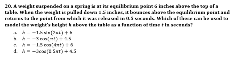 A weight suspended o n a spring i s a t its