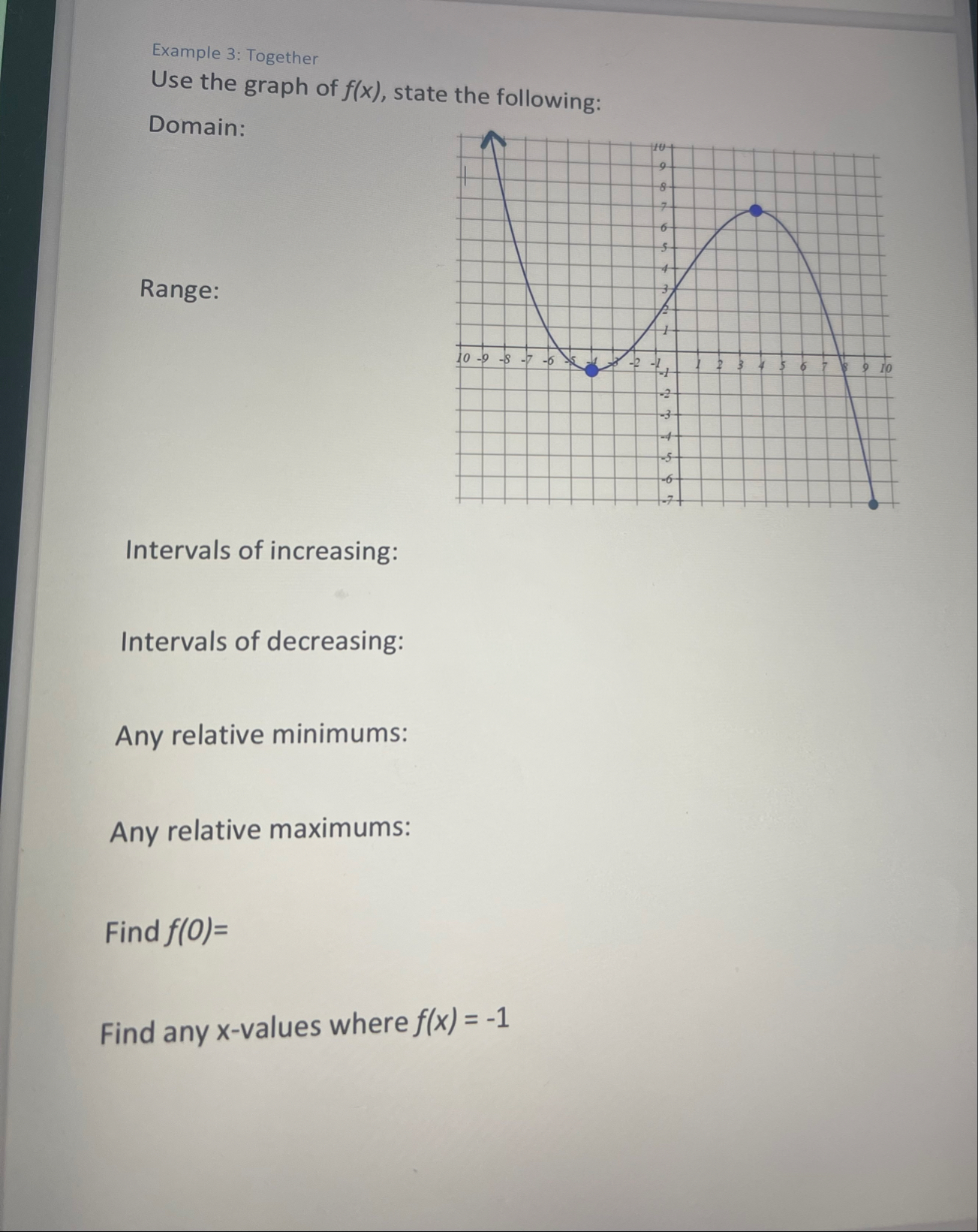 Example 3 : Together Use the graph of f ( x ) ,