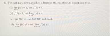 For each part, give a graph of a function that