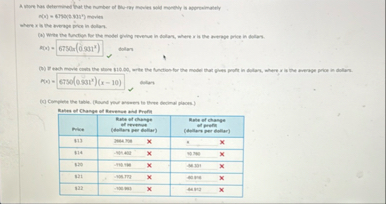 A shore has splemenel fint the number of Bly -