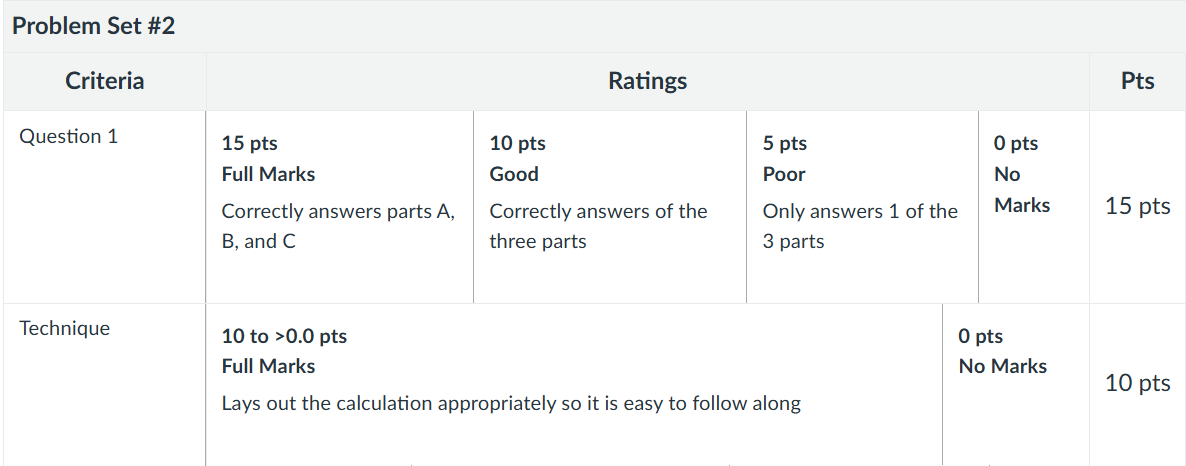 PROVIDE FULL AND CORRECT ANSWER IN EXCEL!