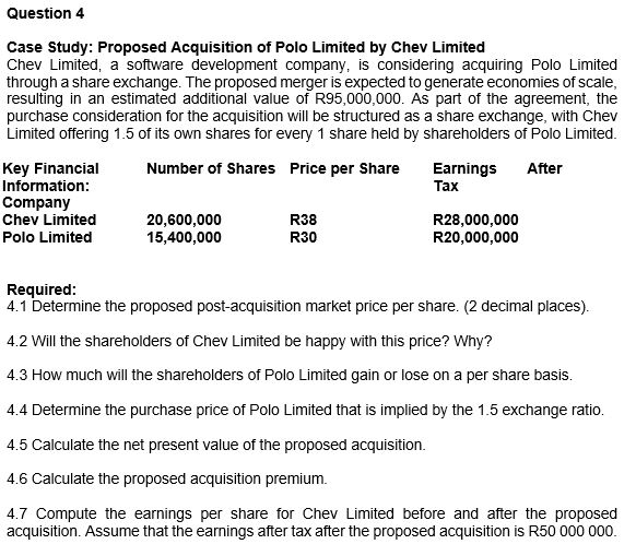 Question 4 Case Study: Proposed Acquisition of