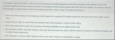 The Clobal Community Bank, under terms of its