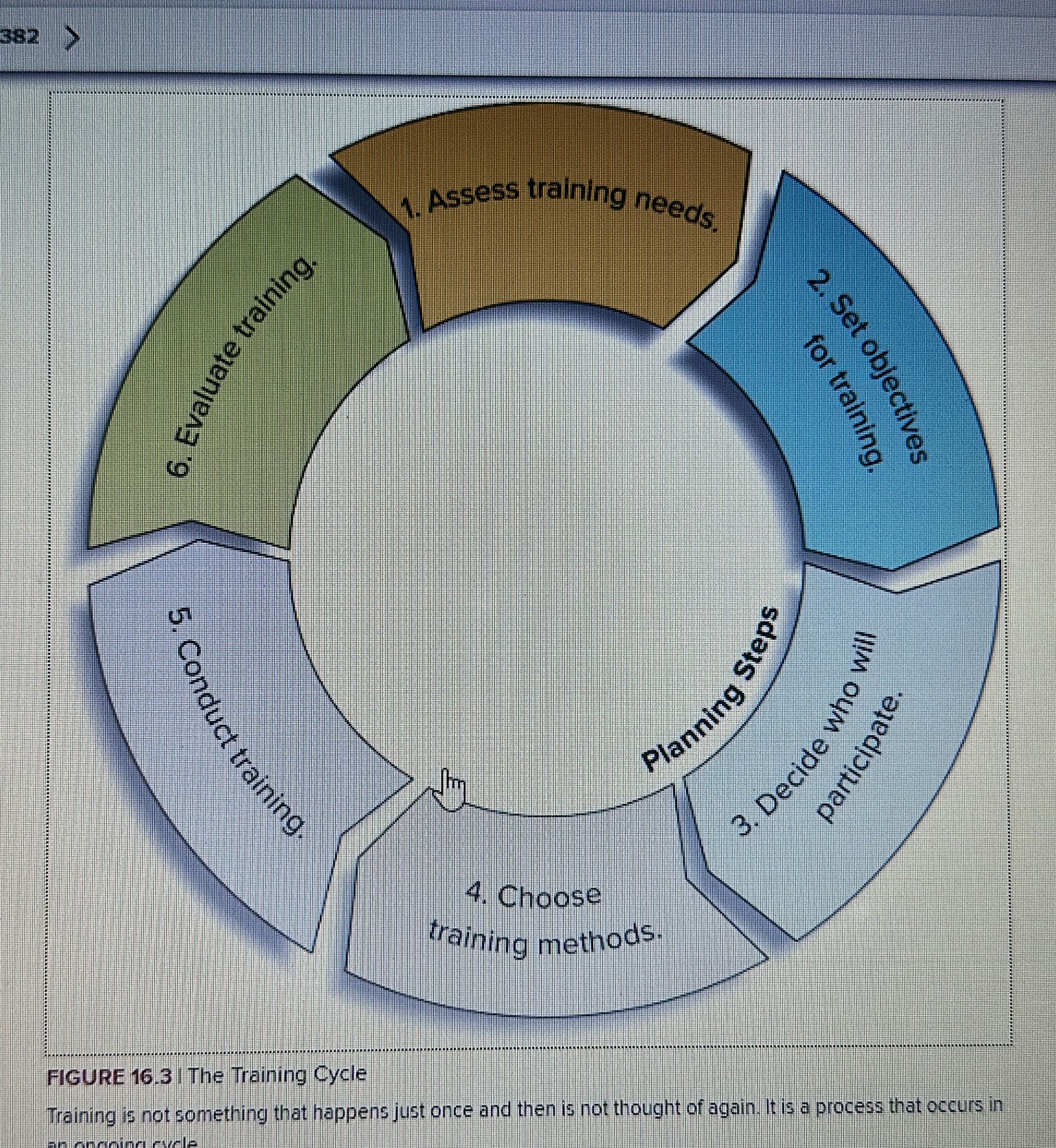 Write two paragraphs for chapter 16 (at least