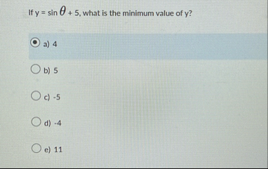 If y = s i n 5 , what is the minimum value of y ?